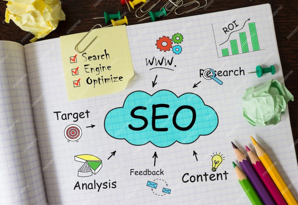 What Are SEO Services?